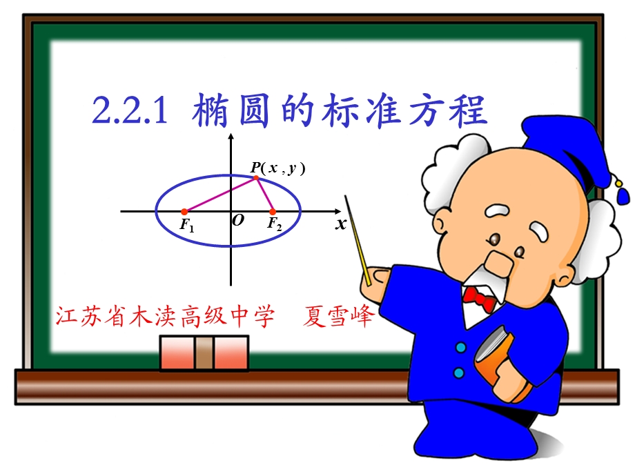 江苏省木渎高级中学夏雪峰.ppt_第1页