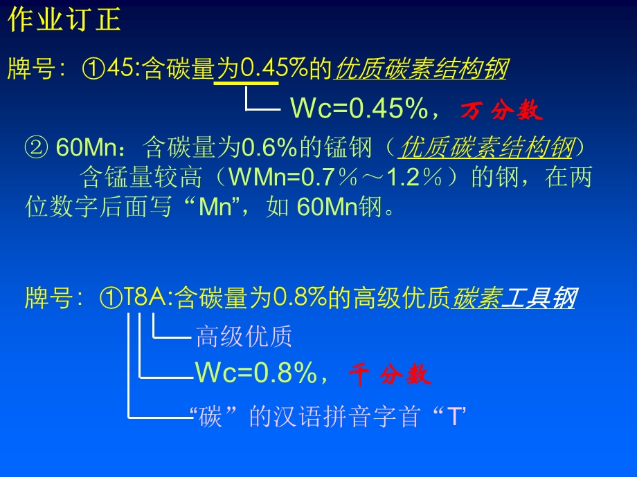 认识和选用合金钢.ppt_第2页