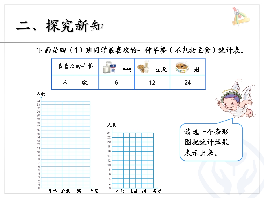 认识条形统计图(一格表示2).ppt_第3页