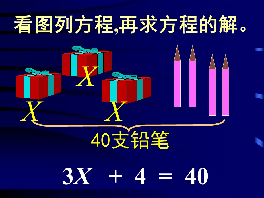 简易方程.ppt_第3页