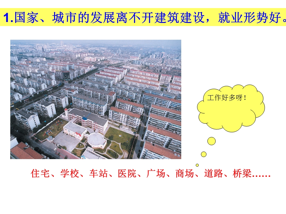 建筑专业介绍.ppt_第3页