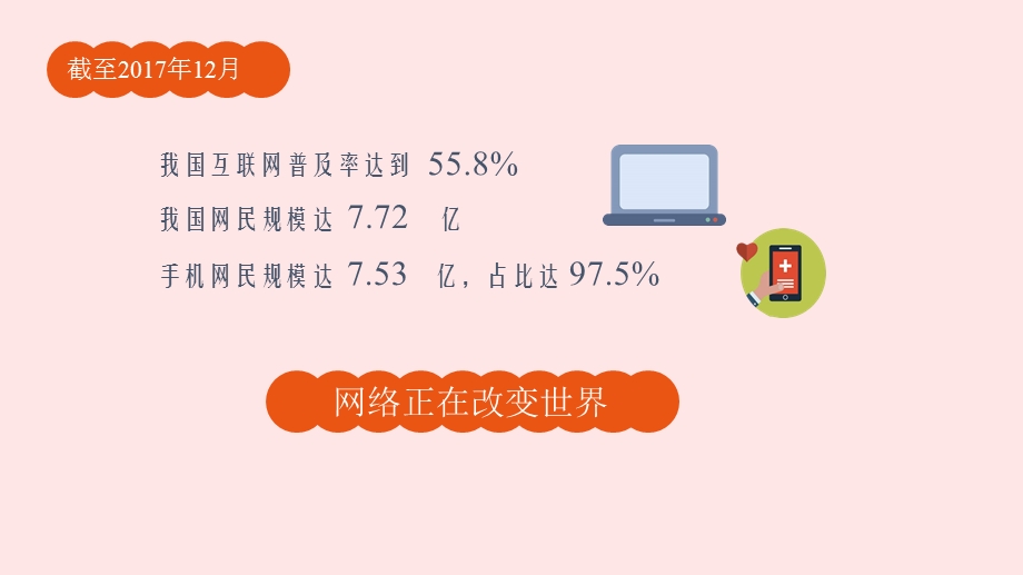 网络改变世界+课件.ppt_第2页