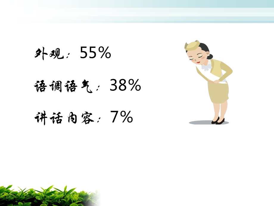 物业服务礼仪及礼貌用语.ppt_第3页