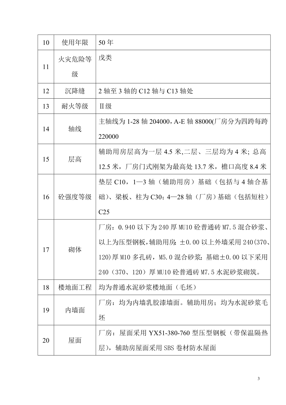 ny斯普来钢结构施工组织设计.doc_第3页