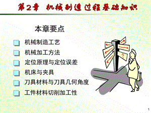 机械制造技术基础2基础知识.ppt