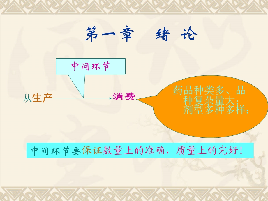 现代中药养护学.ppt_第3页