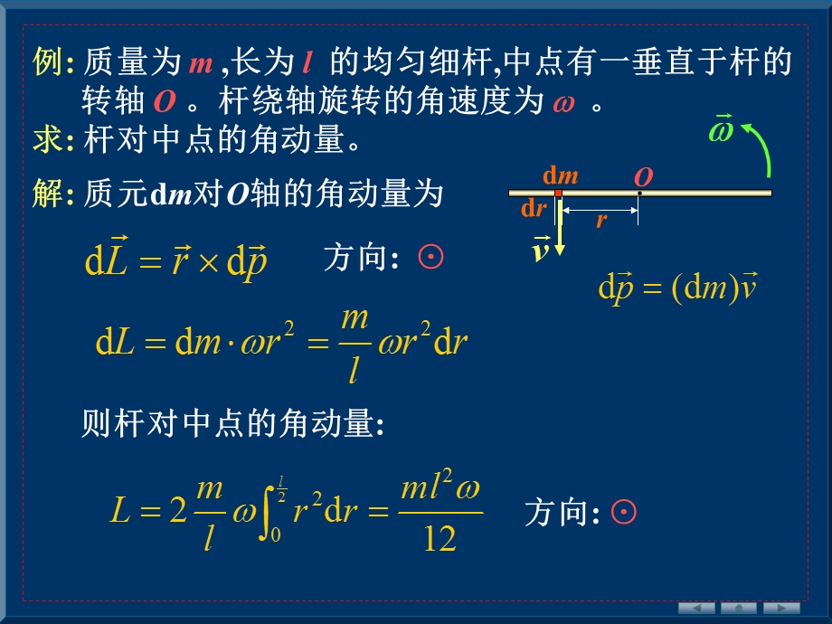 刚体定轴转动的角动量和角动量守恒定律.ppt_第2页