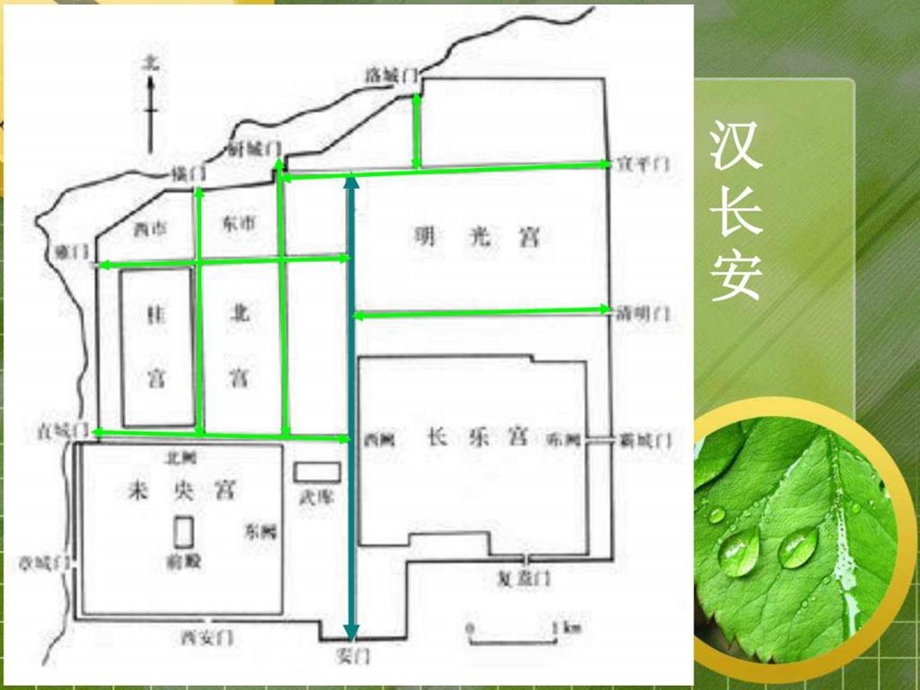 中国古代的城市道路系统图文.ppt.ppt_第3页