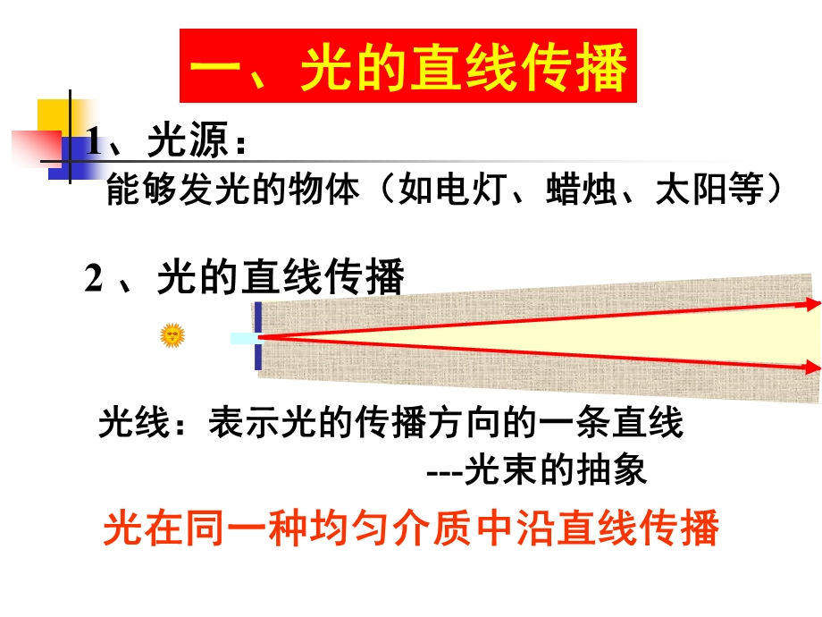 光学基础2光反射和折射.ppt_第2页