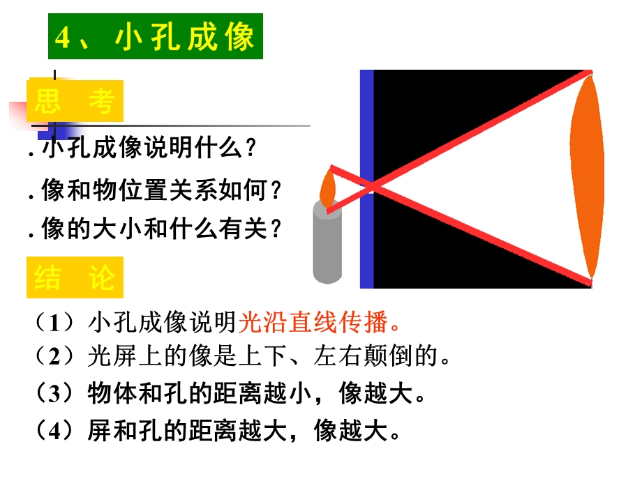 光学基础2光反射和折射.ppt_第3页