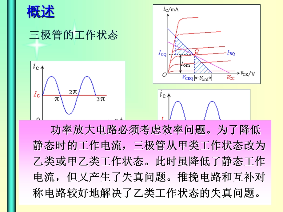 模电课件康华光.ppt_第2页