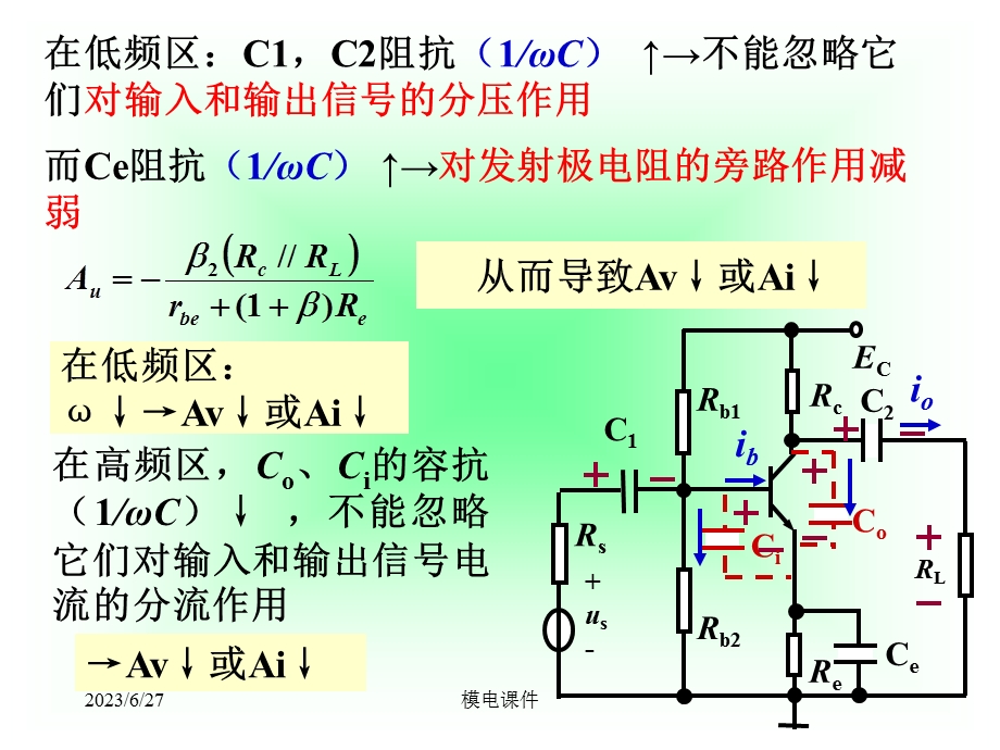 模电课件19第五章放大电路的频率特性.ppt_第2页