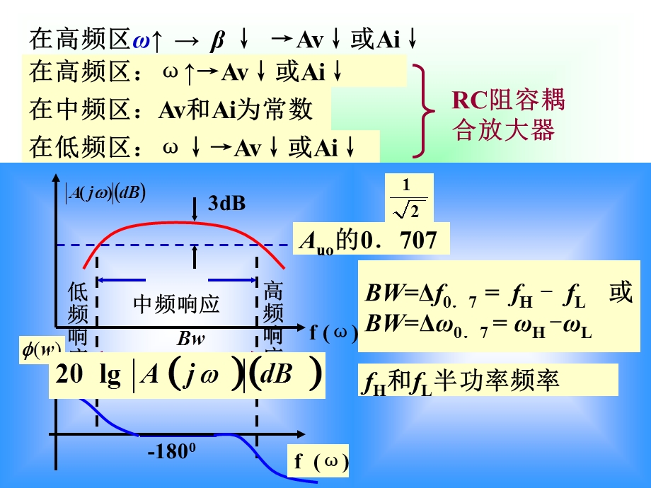 模电课件19第五章放大电路的频率特性.ppt_第3页