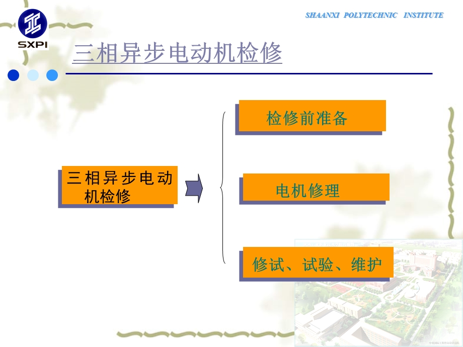 相异步电动机检修.ppt_第1页