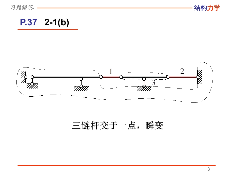 结构力学龙驭球习题解答ch2ch3.ppt_第3页