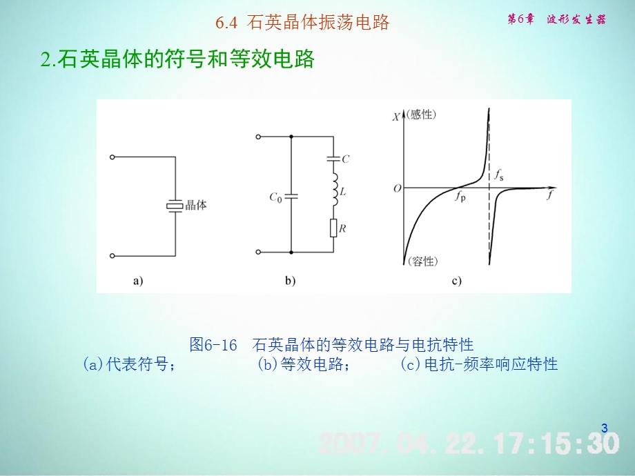 石英晶体振荡电路.ppt_第3页