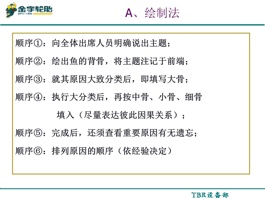 鱼骨图绘制方法.ppt_第3页