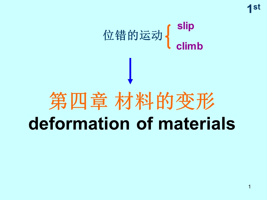 第四章材料的变形.ppt_第1页