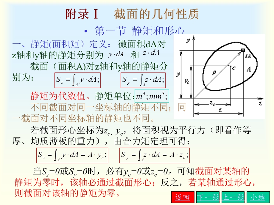 附录截面的几何性质.ppt_第2页