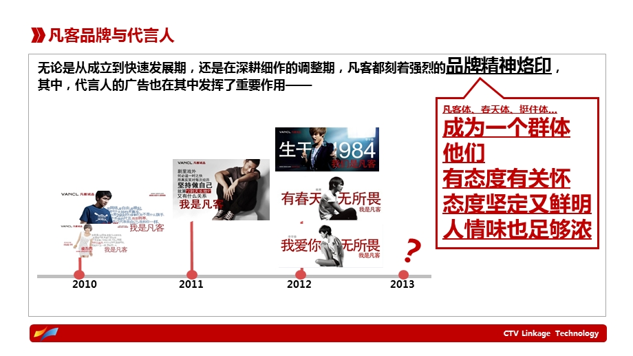 精品互联网营销推广方案模板PPT.ppt_第3页