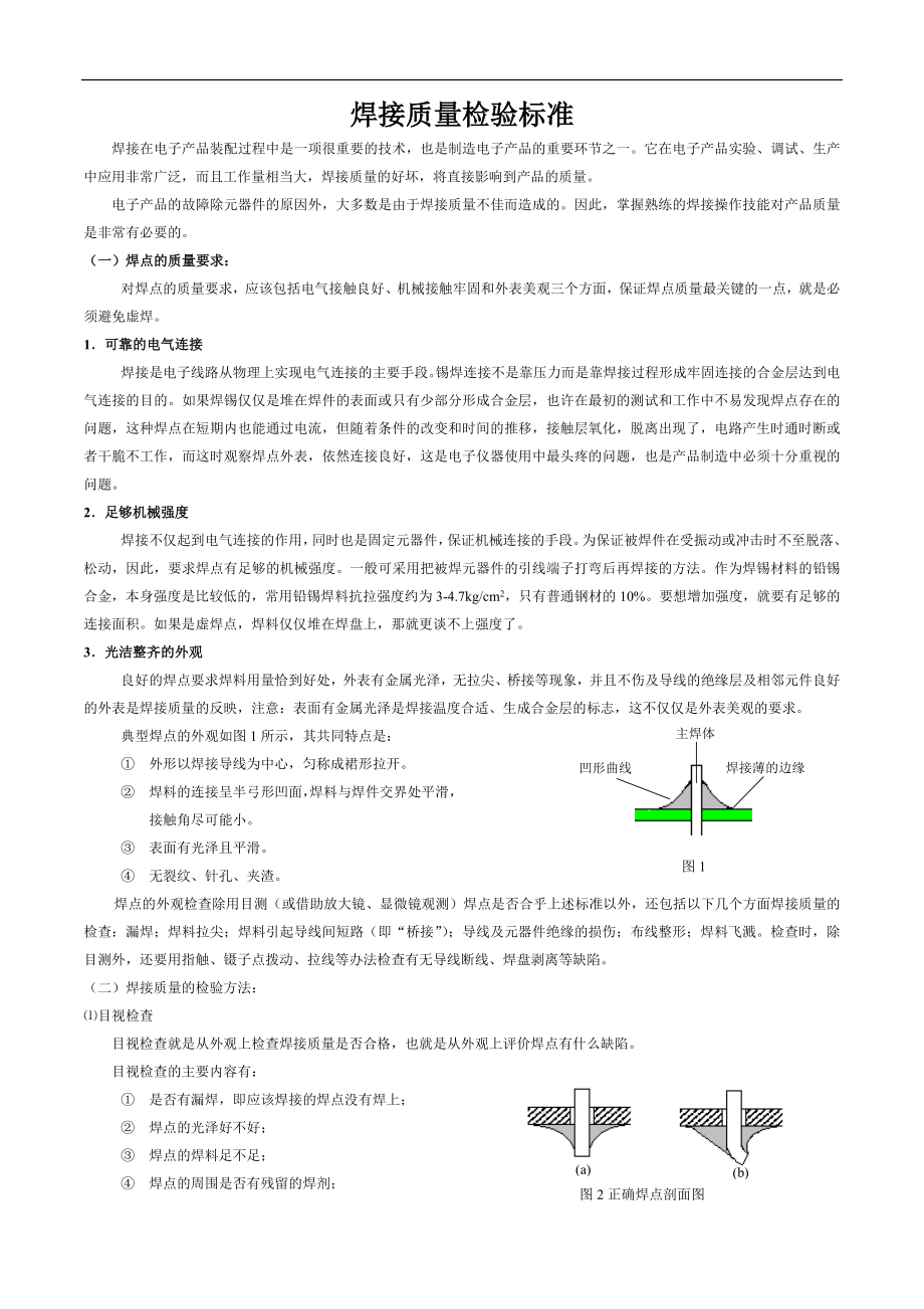 hu焊接质量检验标准.doc_第1页