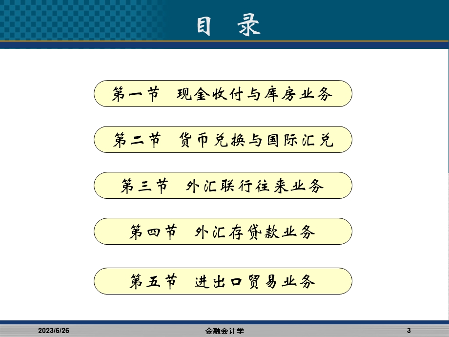 金融会计学第六章.ppt_第3页