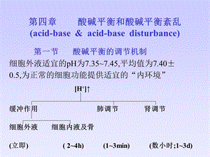 病理生理学4酸碱平衡紊乱.ppt