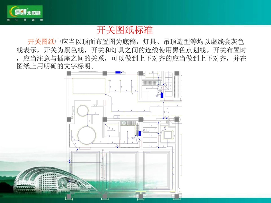 整理版家装电气点位设计规定.ppt_第3页