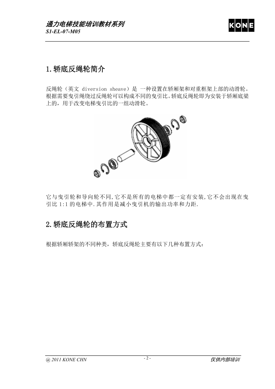 S1EL07M05轿底反绳轮垂直度检查 rev 1.doc_第3页