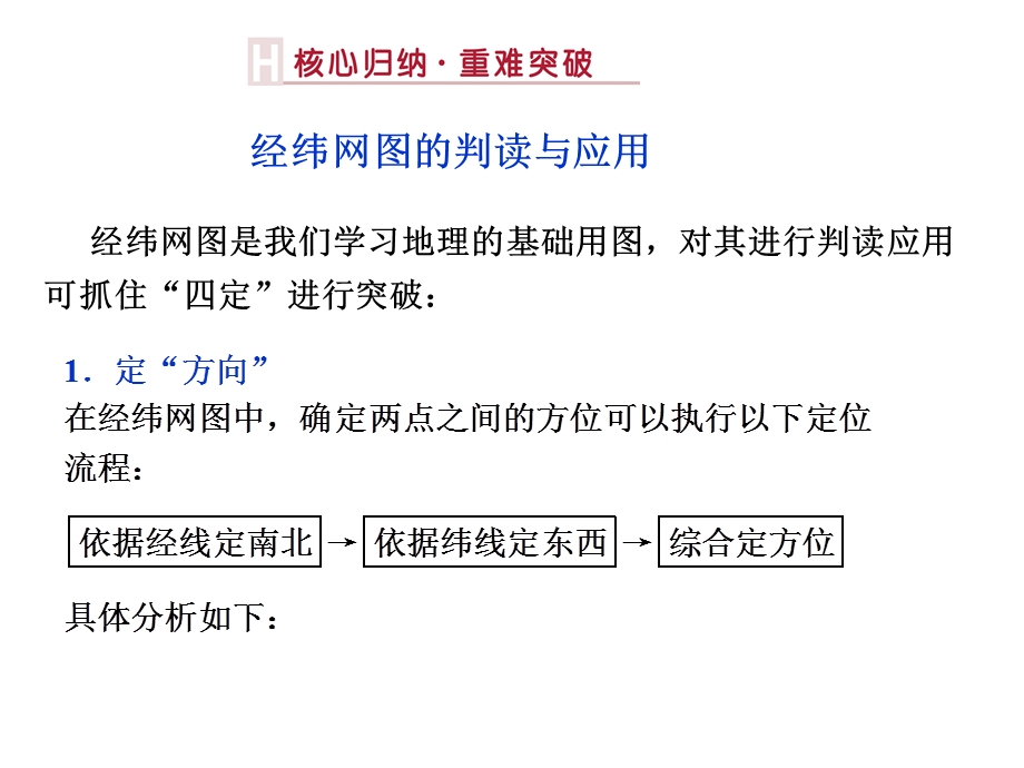 经纬网图的判读与应用.ppt_第1页