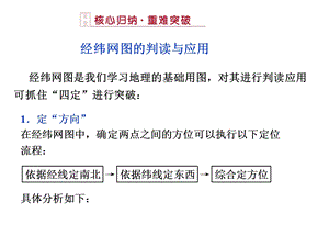 经纬网图的判读与应用.ppt