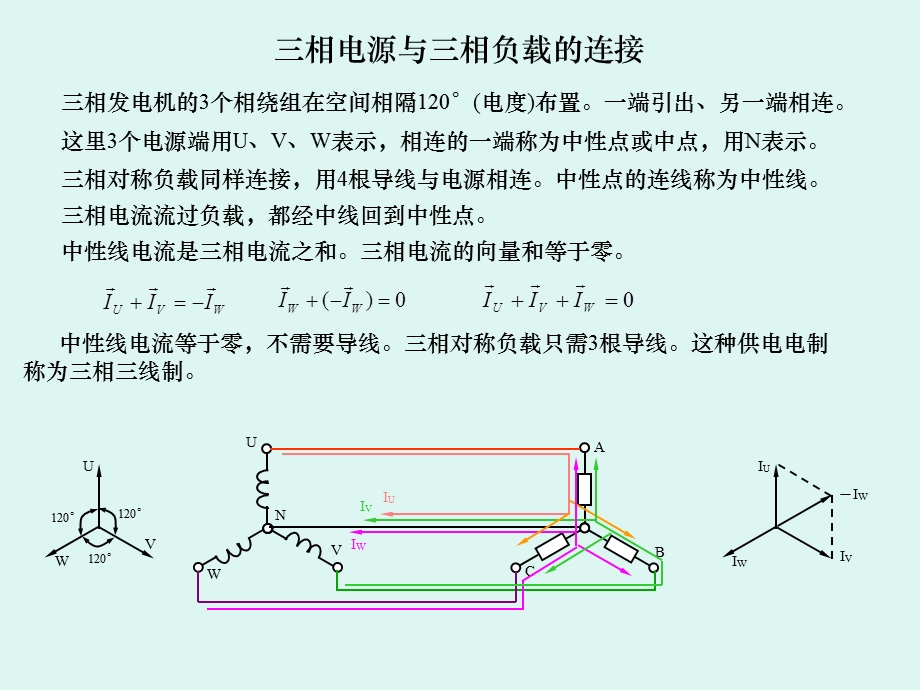 1低压配电系统的线制和漏电保护1.ppt_第3页