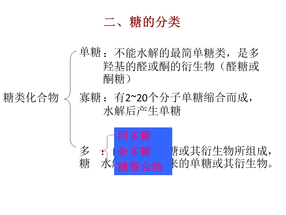 生物竞赛生物化学全套教学课件共370张PPT.ppt_第3页