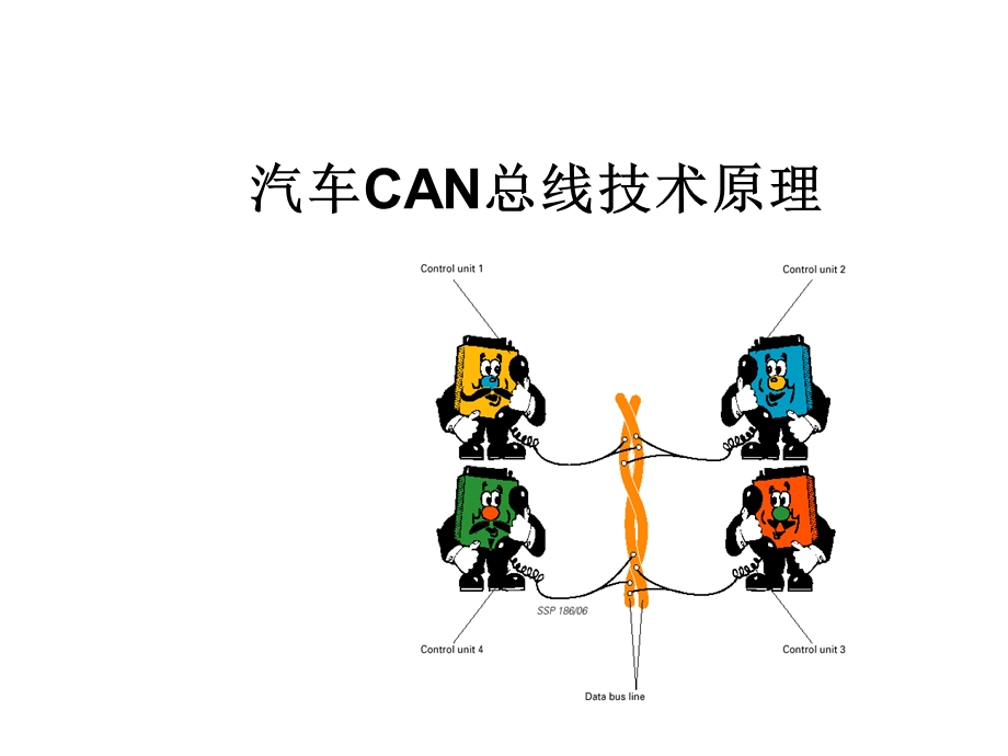 汽车CAN总线技术简单介绍.ppt_第1页