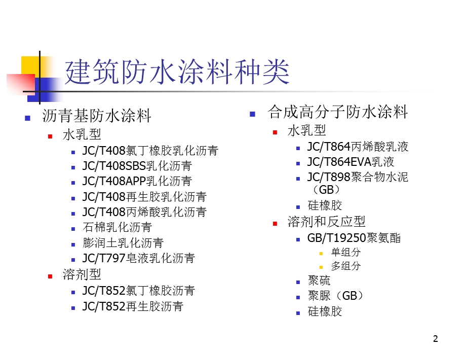 建筑防水涂料方法课件.ppt_第2页