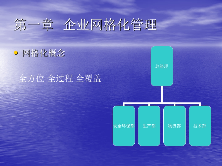 安全生产网格化管理和实务.ppt_第2页