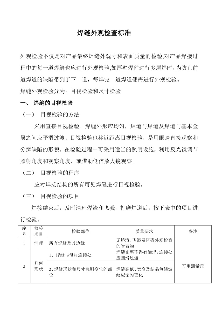 jt焊缝外观检查标准.doc_第1页