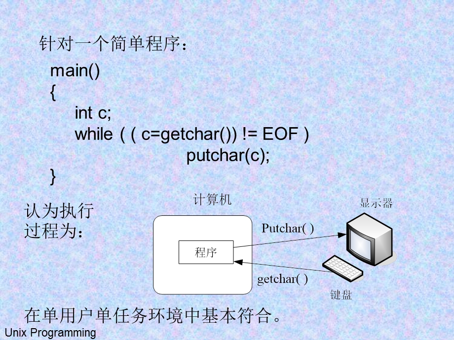 第五章UNIX下的C语言开发环境.ppt_第3页