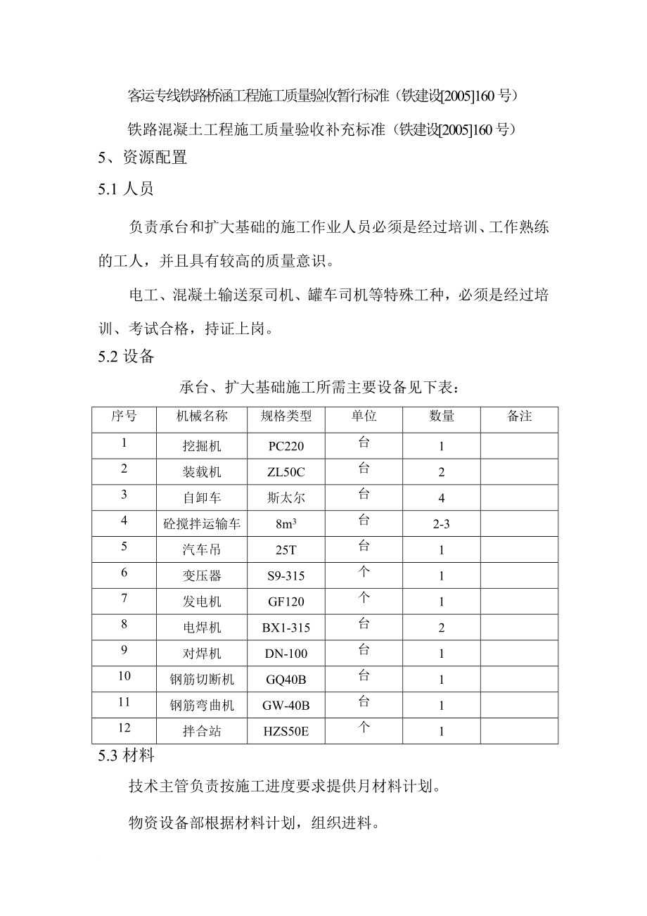 ma承台、扩大基础施工作业指导书.doc_第2页