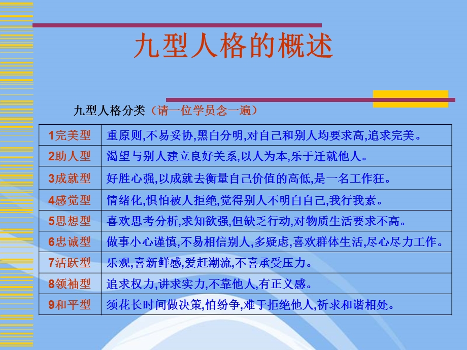 九型人格概述.ppt_第1页