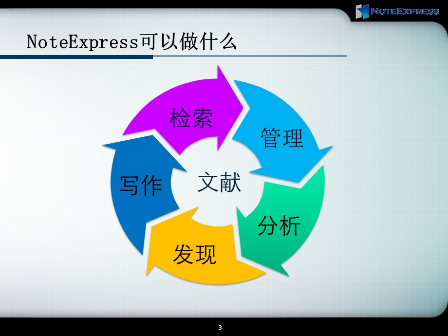 文献管理软件.ppt_第3页