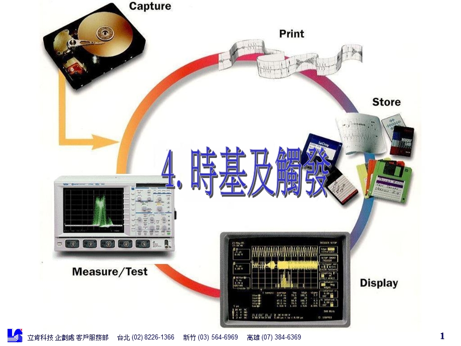 示波器时基和触发.ppt_第1页