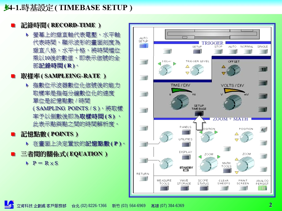 示波器时基和触发.ppt_第2页