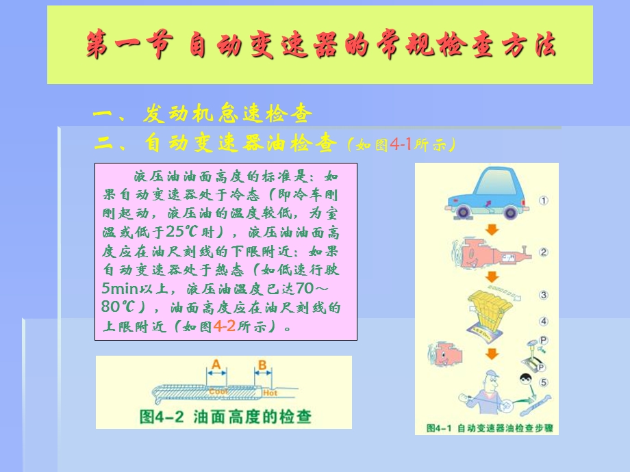 自动变速器的常规检查方法.ppt_第2页