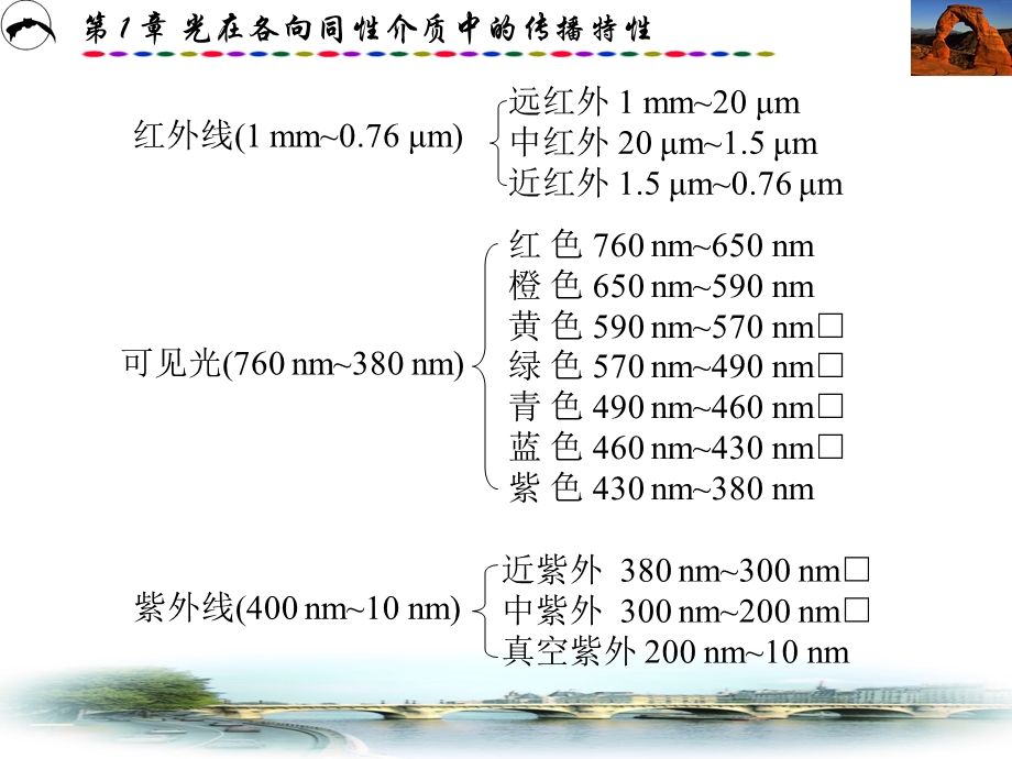 物理光学与应用光学(第二版)第一章.ppt_第3页