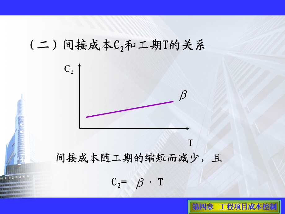 工期成本优化.ppt_第3页