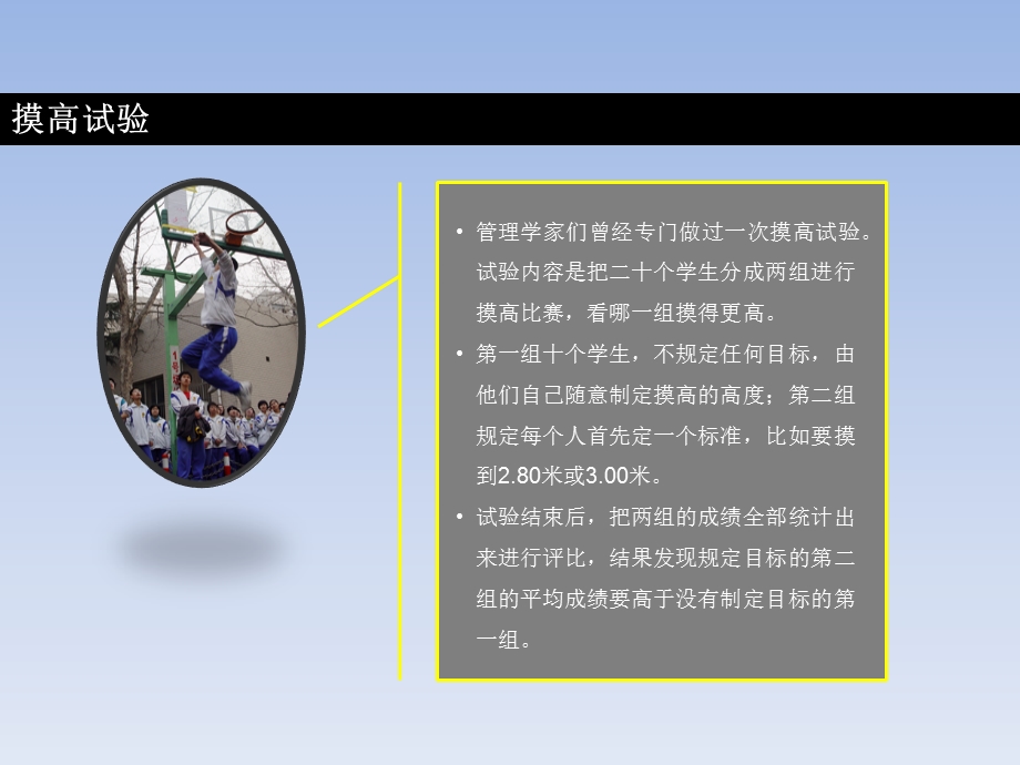 通过目标管理和计划管理提升业绩.ppt_第3页