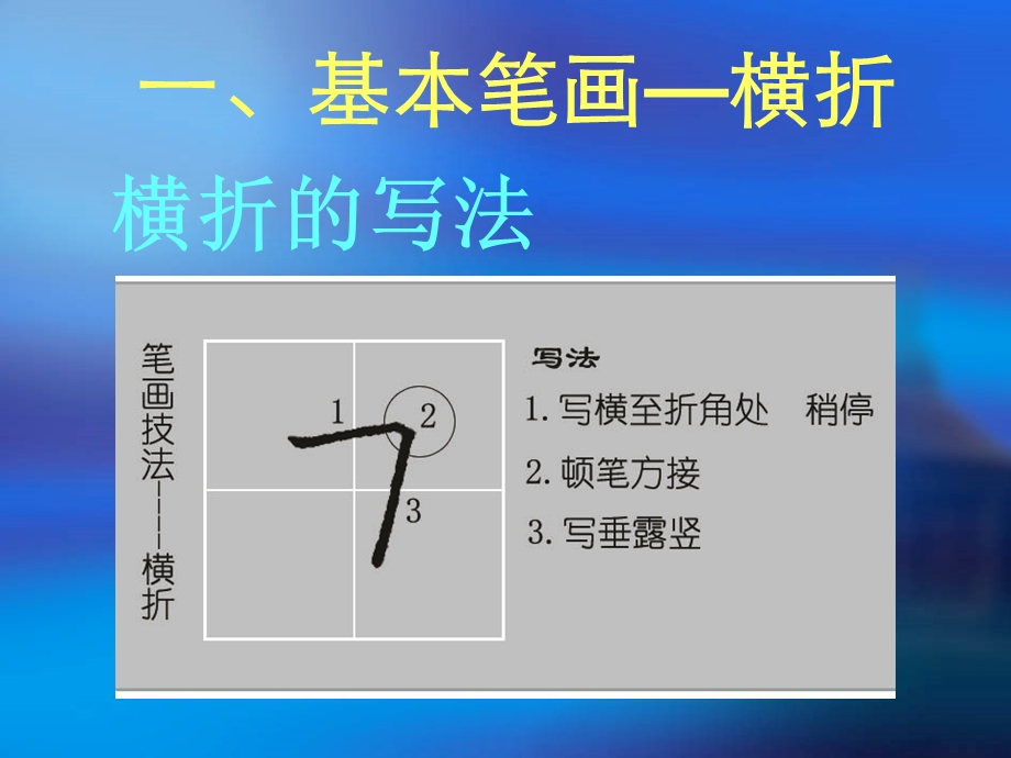 硬笔书法讲座(四)笔画折.ppt_第3页