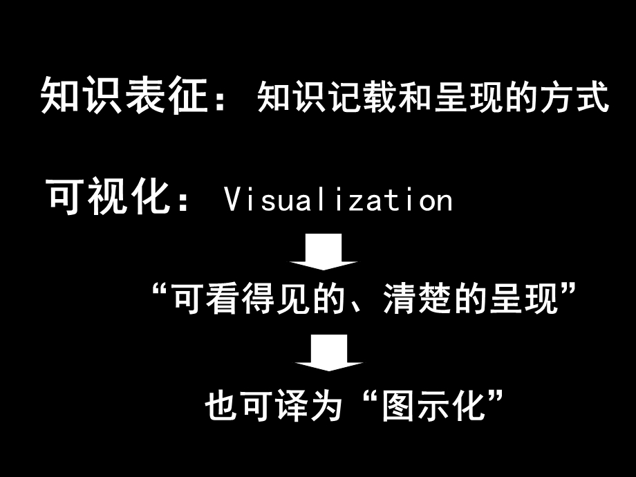 知识可视化工具：思维地图.ppt_第3页