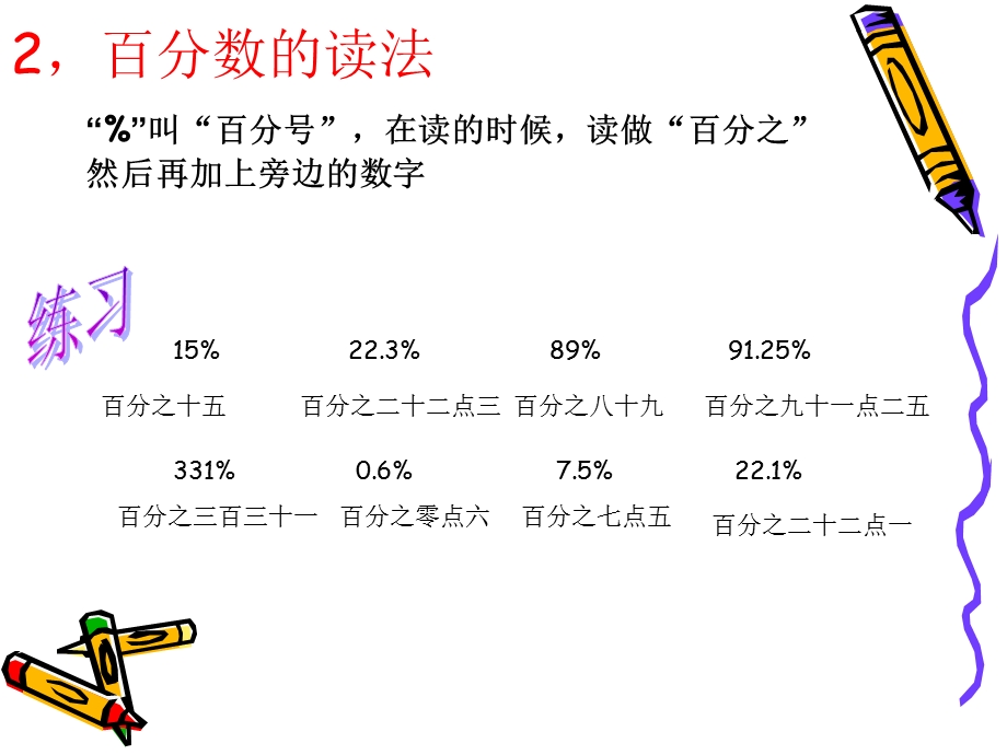 百分数与小数的互化.ppt.ppt_第3页